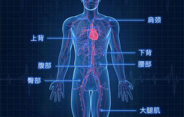 電療儀的效果如何，具體作用表現(xiàn)在哪里?